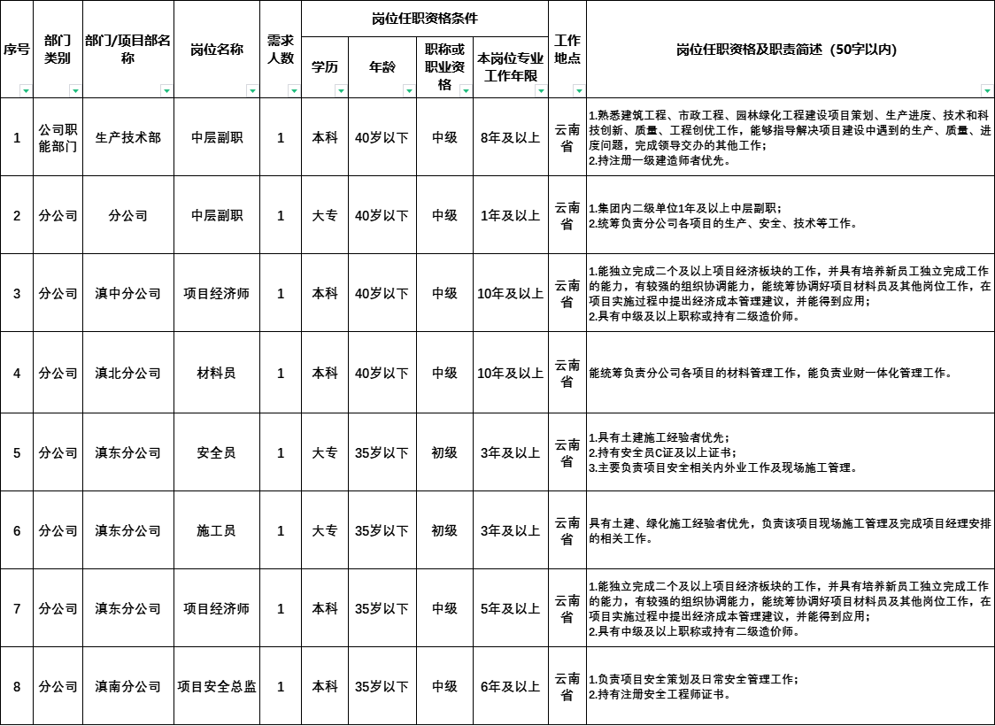 1712143911495750.png 圖片1.png